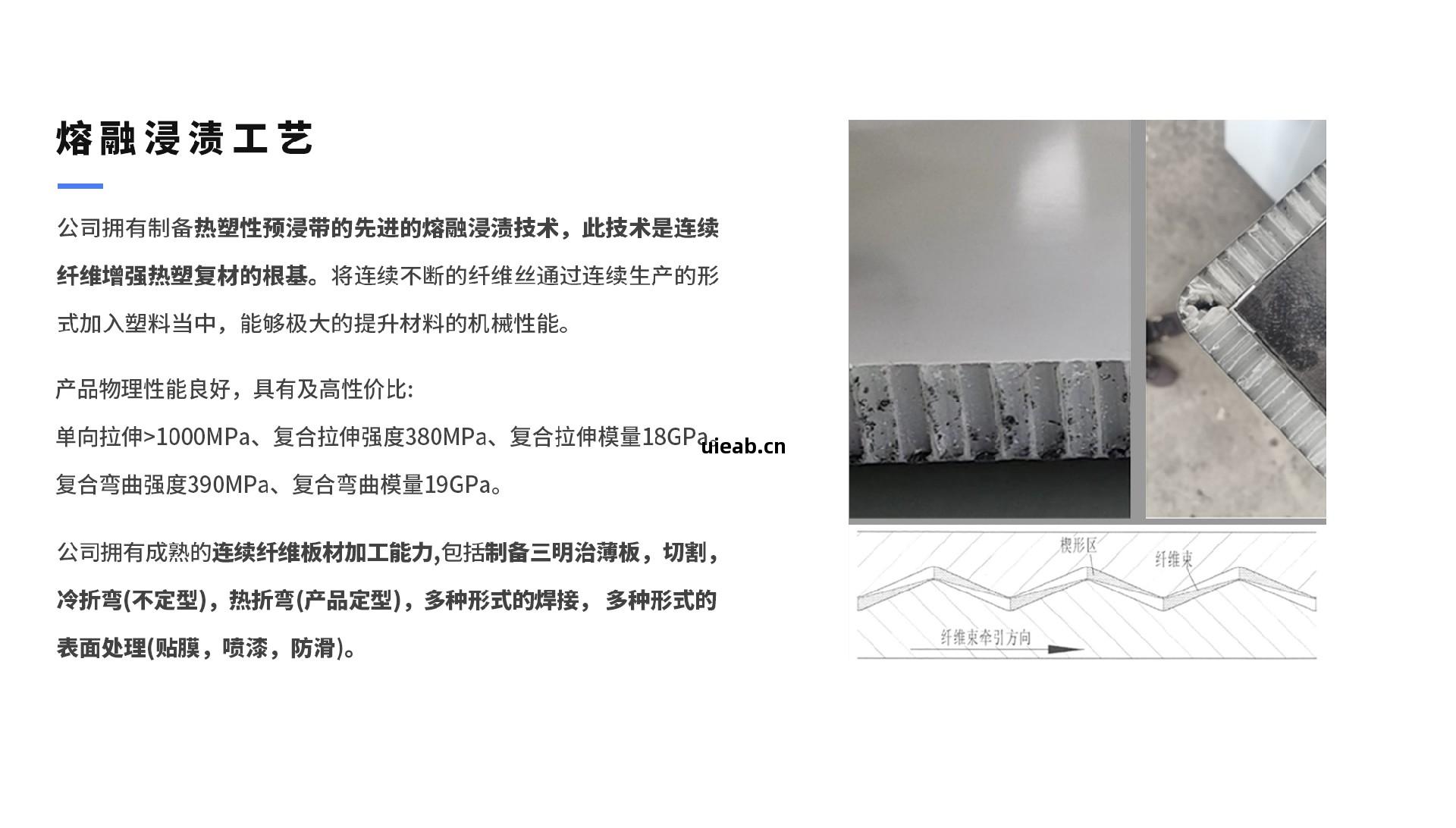 連續(xu)纖(xian)維(wei)熱(re)塑復合材料 不(bu)同規(gui)格 配(pei)方(fang) 開(kai)發(fa)制(zhi)造(zao)能(neng)力(li).jpg